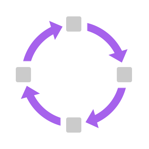 SimLab VR Studio Covering the full VR cycle