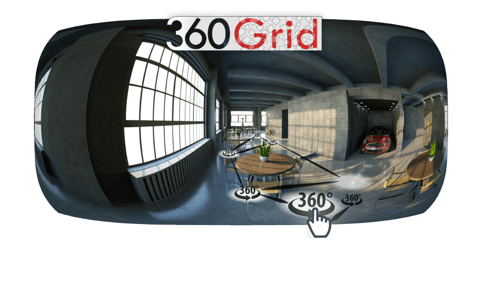 360 grid technology