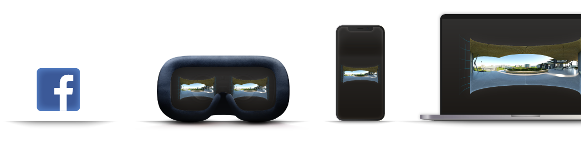 Share 360 photos across multiple platforms