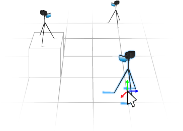 Add VR cameras for panorama creation